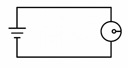 Question diagram